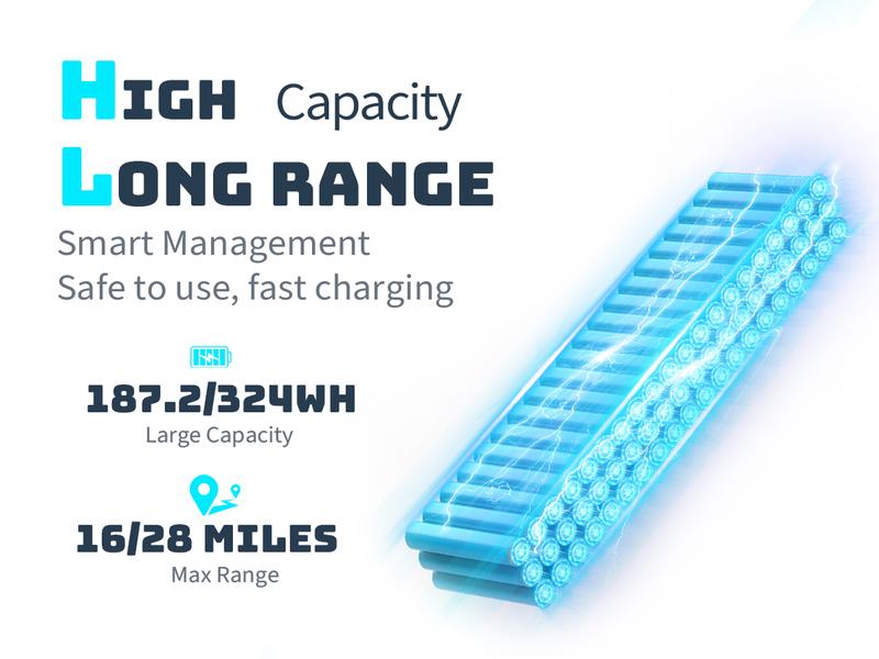 350W Electric Bicycle, LED display, 8.5-inch puncture-resistant tires, top speed 19 mph, range 16/28 miles, equipped with LED lights for portable commuting