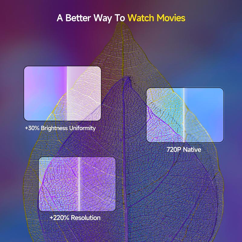 [US warehouse] Magcubic Latest HY300X Projector 4K Videosource Supported  Electric Focus 300ANSI 1280*720P Allwinner H713 BT5.0 Built-in Speaker Home Cinema Outdoor portable Panda Color Projetor