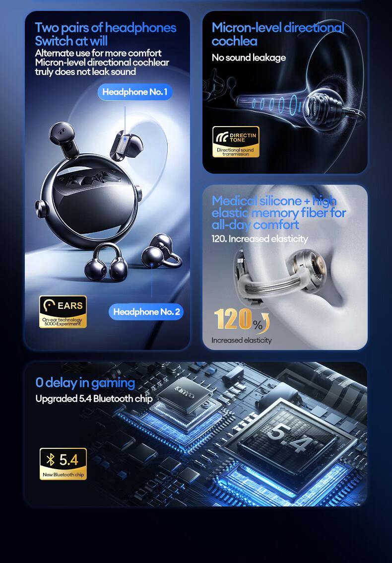 In-ear & clip-on 2-in-1 wireless Bluetooth headset Bluetooth 6.0 IPX5 sports waterproof and sweatproof Two earphones connected at the same time for uninterrupted listening Couple earphones