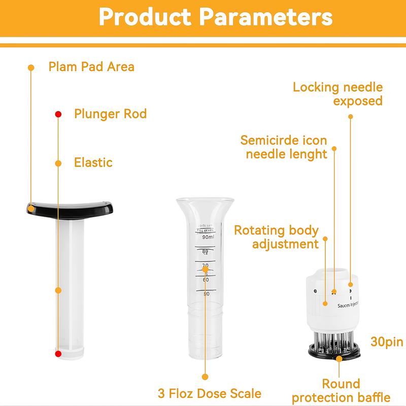 Meat Injector Kit for Tender Steaks, Professional Chef-Approved Injector for Flavoring and Tenderizing, Essential BBQ Grill Accessory