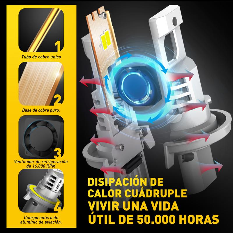 AUXITO 2024 Upgraede H13 Bulbs, 9008 LED headlight, 30000LM 800% Ultra Brightness, 1:1 Halogen Size, 6500K Cool White, Canbus Ready, Plug and Play, Pack of 2