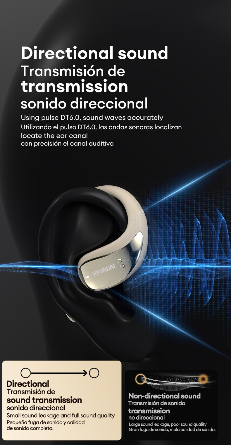 HYUNDAI Vogbuds 5 Pro OWS Smart Voice Assistant Headset, Dynamic Stereo Sound Earbuds with ENC Call Noise Canceling Mic, Digital Battery Display