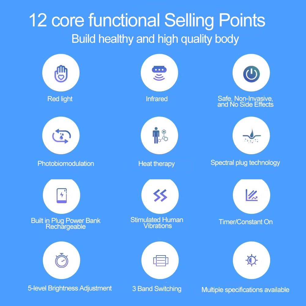 120 LEDs Red Light Infrared Therapy Belt 850nm 660nm Back Legs Arms Burn Fat Wrap Slimming Machine Waist Heat Pad Warming Uterus Stomach 5 Brightness Levels Home Physiotherapy