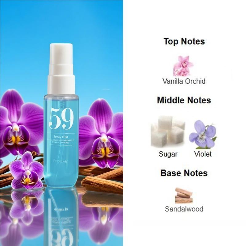 Limited Edition Summer Brazilian Perfume Spray Set (5x40ml), Fragrance Beauty Set, Natural Fresh Scent, Perfect for Travel, Home, Office, Holiday Gift