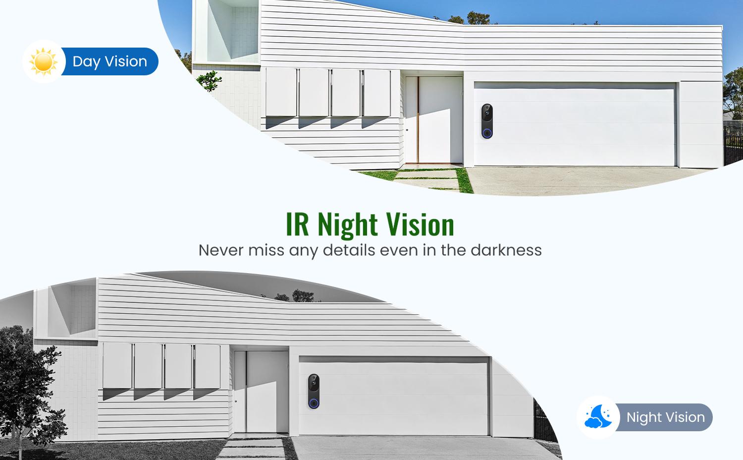 Smart Wireless Video Doorbell Camera, AI Human Detection, 2.4G WiFi ...