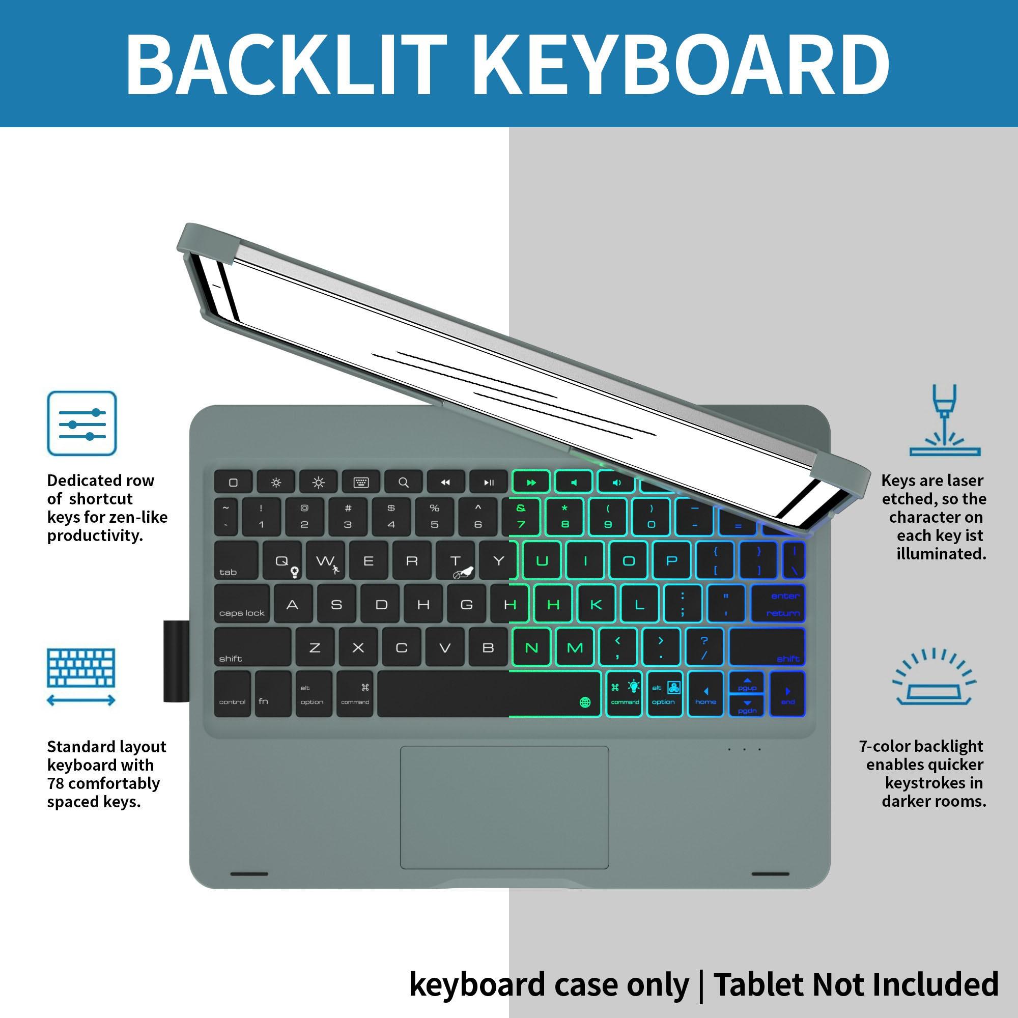 [only keyboard case,Tablet Not Included]for iPad 10th 11th (A16) Generation Case with Keyboard, For iPad Air 11 inch case (M4/M3/M2), for iPad Pro 11 (4th/3rd/2nd/1st) & iPad Air 5/4, Trackpad, 360° Swivel, Backlit