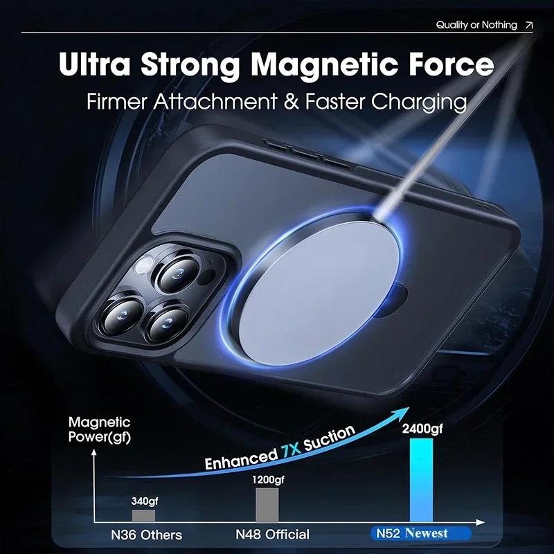 Metal Ring Stand Matte Magnetic Case with Lens Protector for Magsafe IPhone 17Air 17 1615 14 13 12 11 Pro Max Plus 15Pro I15 Mac Safe Cover