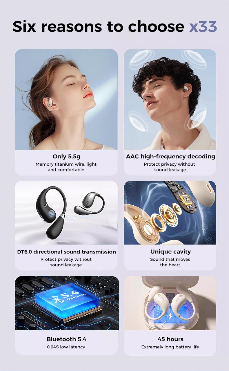 MINISO Open Ear Headphones, Bluetooth 5.4 Earphones Stereo Sound, Wireless Headphones 48 Hours Playback, Type-C Charging, HD Clear Calls, Touch Control, IPX5 Waterproof Open Ear Earbuds