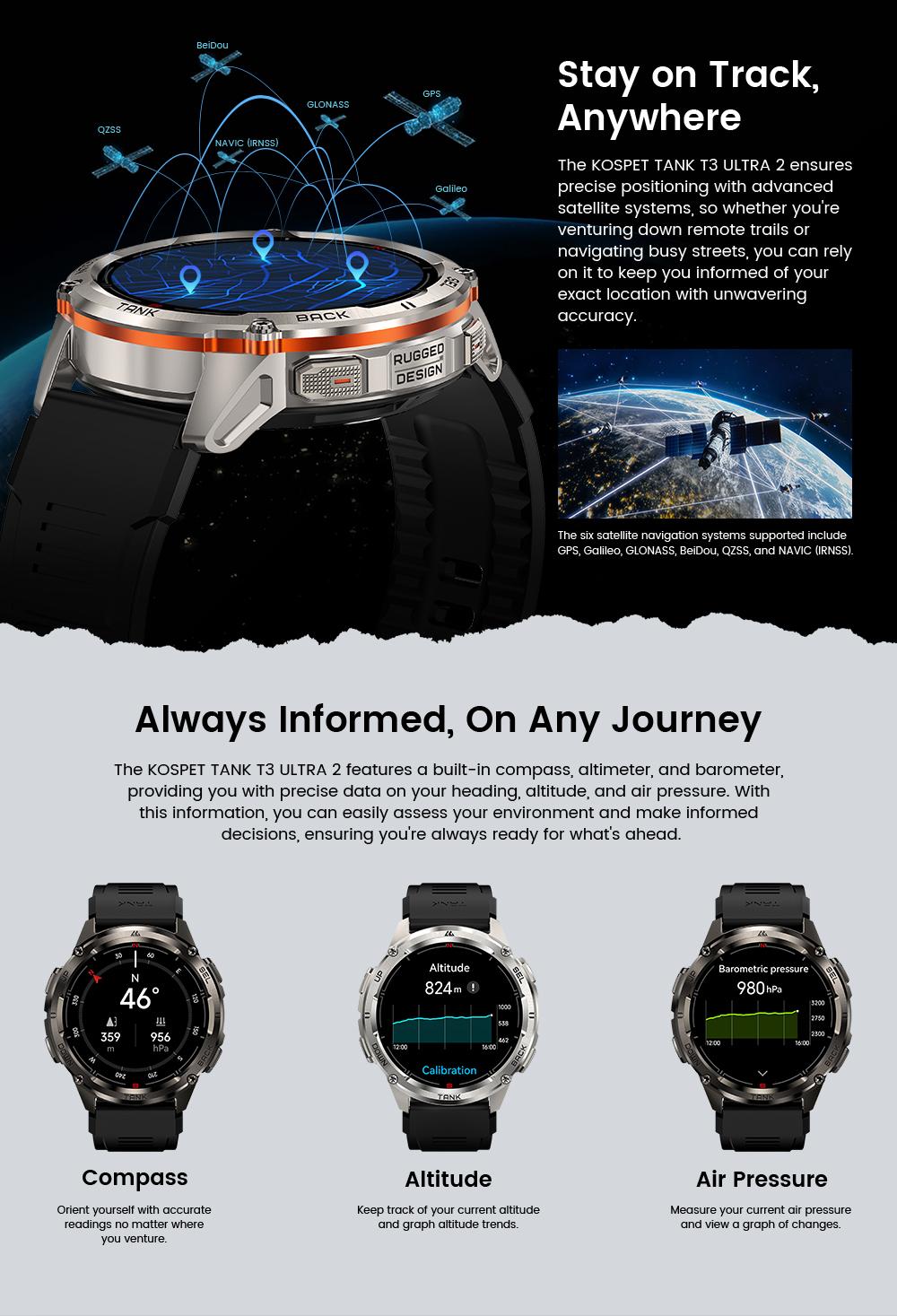 KOSPET TANK T3 Ultra 2 Smart Watch GPS Calls 50-Day Battery 1.43 AMOLED Display 5ATM Water Proof Stainless Steel Body Compatible Android iOS Men Gadgets Blood Pressure Heart Rate Tracker Magnetic Charging, New Year Pick