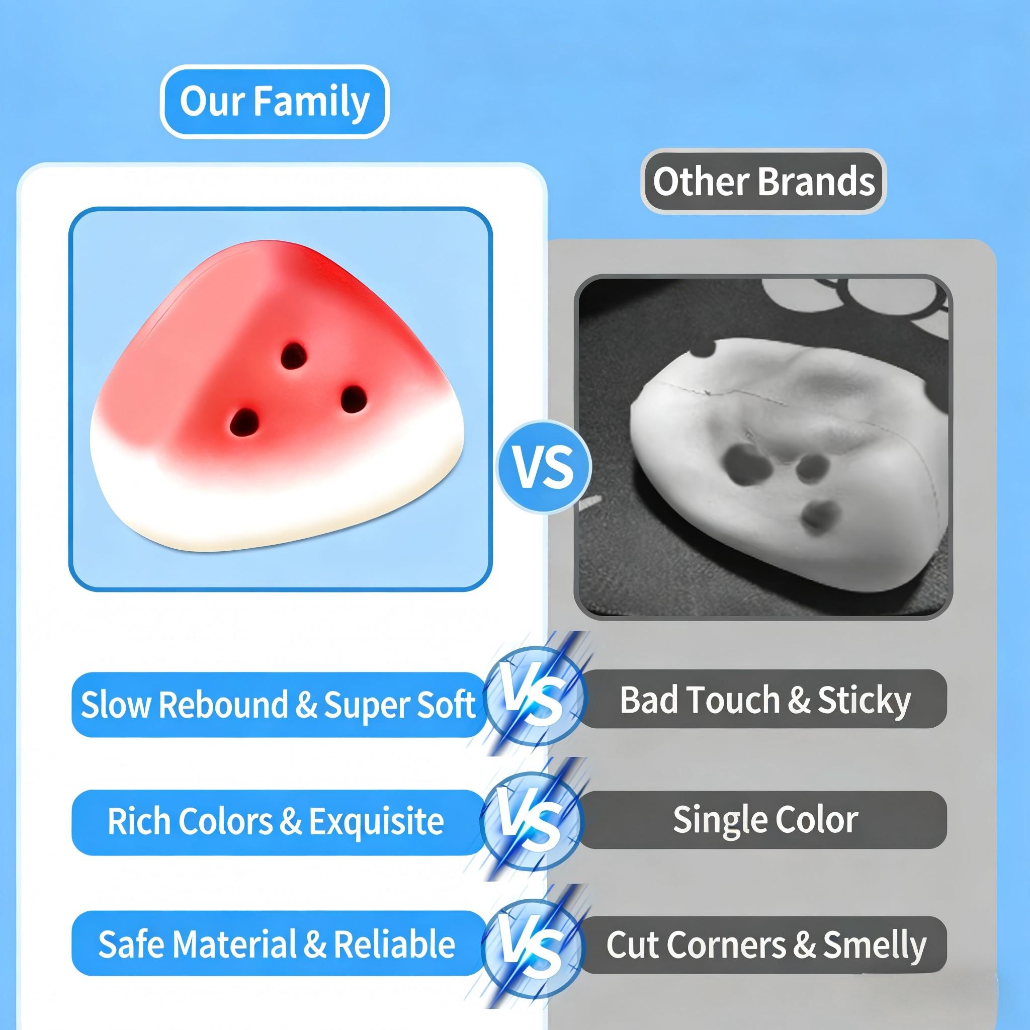 Kawaii Watermelon Squishies, Slow Rising Soft Fruit Toy, Stress Relief Squeeze Fidget Sensory Toy, Ideal for Adults & Party Favors