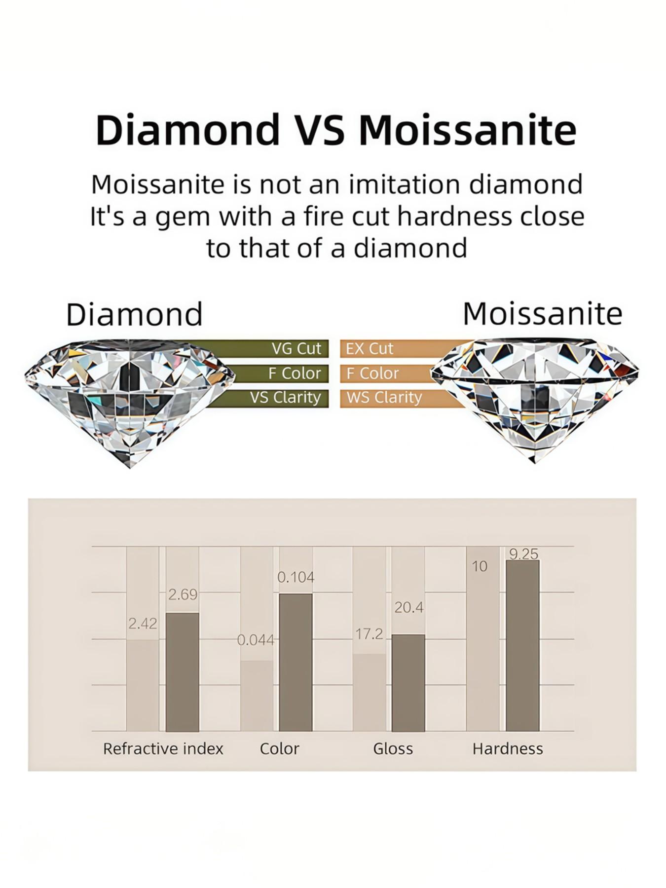 A 2.6-carat morganite Christmas snowflake men's and women's bracelet, made of S925 silver, suitable for daily wear as well as for weddings, engagement parties, events and vacations. Also a great gift for Christmas, birthday or anniversary