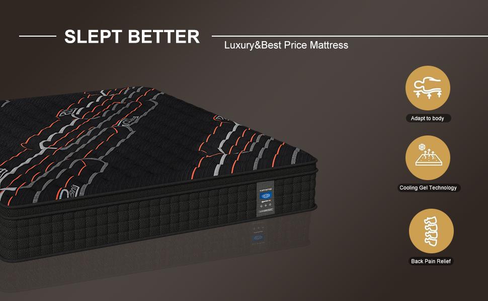 MRH 10”12”14-Inch Twin，Full，Queen，King，Luxury Hybrid Mattress -Memory Foamand Individual Pocket Springs for UltimateComfort and Support -Perfect for Family Roomsand Hotels in