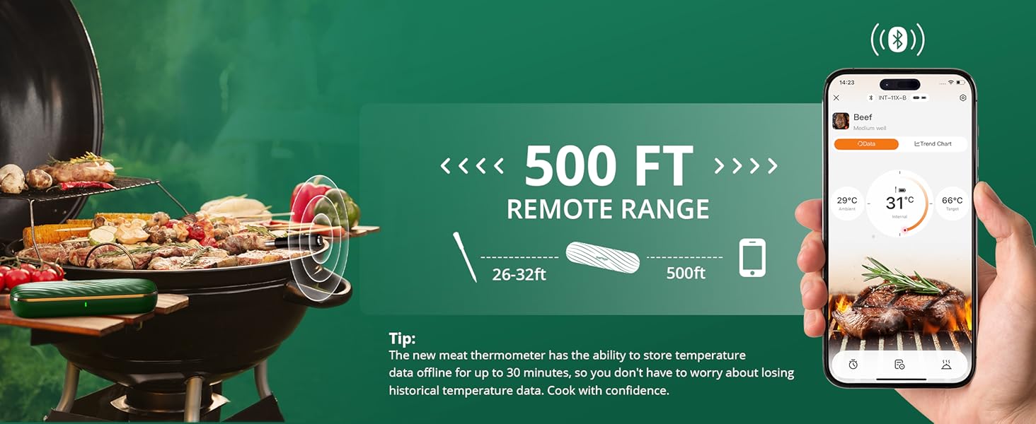 Charmeter Wireless Meat Thermometer, Bluetooth Grill Thermometer,Portable Cooking IP67 Waterproof, Perfect Smoker Accessories Gift for Kitchen Lovers Charmeter Wireless Meat Thermometer, Bluetooth Grill Thermometer,Portable Cooking IP67 Waterproof, Perfect Smoker Accessories Gift for Kitchen Lovers