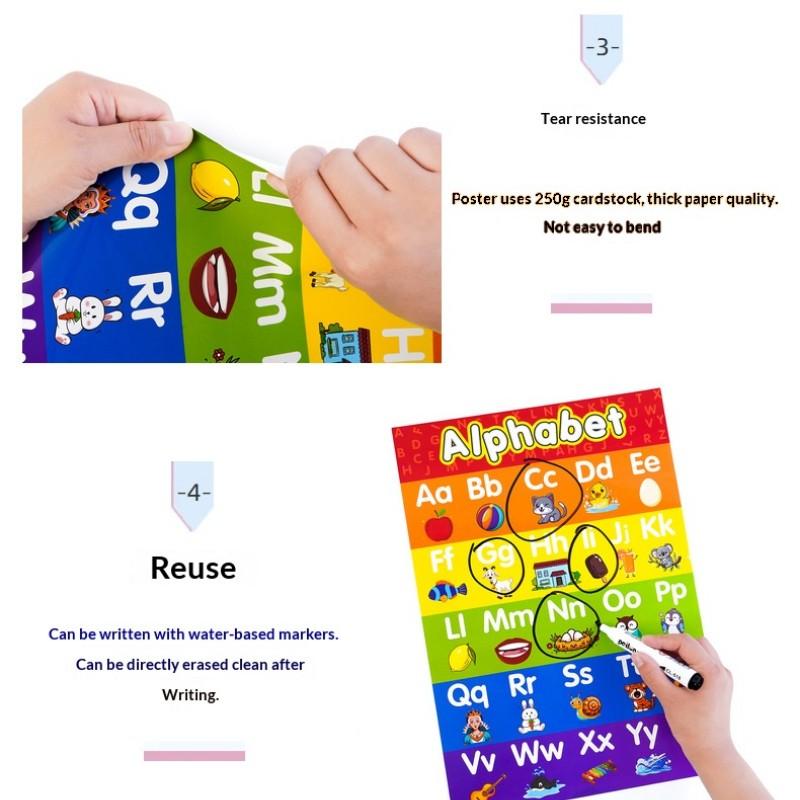 8 Pcs Toddler English Silent Alphabet Number Cognitive Enlightenment Children Early Education Poster Wall Art