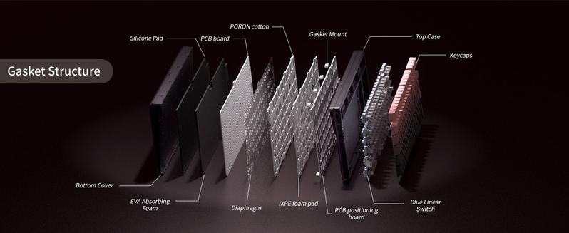 MageGee Light100 Wireless Creamy Keyboard, 96% Gasket Hot Swappable Custom Mechanical Keyboard, 3 connection methods, RGB Backlit Gaming Keyboard for Win/Mac/PC, 8000mAh Battery, PBT Keycaps