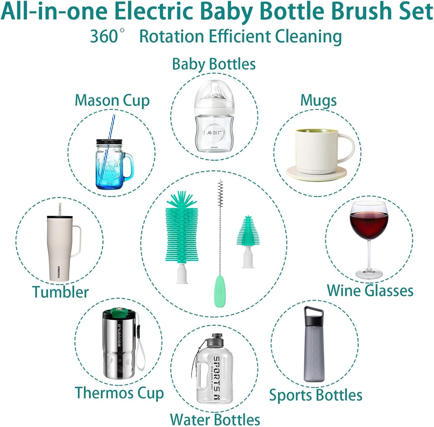 Electric Bottle Cleaning Brush, Baby Bottle Brush Cleaner, Water Bottle Cleaning Kit, Nipple Brush,Straw Cleaner Brush, 360° Rotation, Silicone Material, Waterproof,6 Packs Set for Newborns