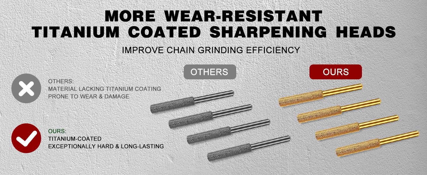 OUBA Cordless Chainsaw Sharpener with 12v Battery, Comes with Electric Chainsaw Sharpener Tool with 54 PCS Sharpener Accessories, Chainsaw Chain Sharpener Kit with Titanium Plated Diamond Bits