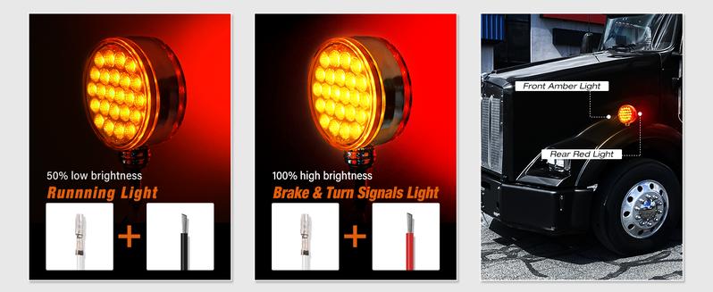 Nilight Round Double Face Fender Pedestal Light 2PCS 48LED Amber Red Brake Turn Marker Tail Light w/Stud Mount for Mack Kenworth Freightliner Truck Trailer Towing light bar  dealsforyoudays