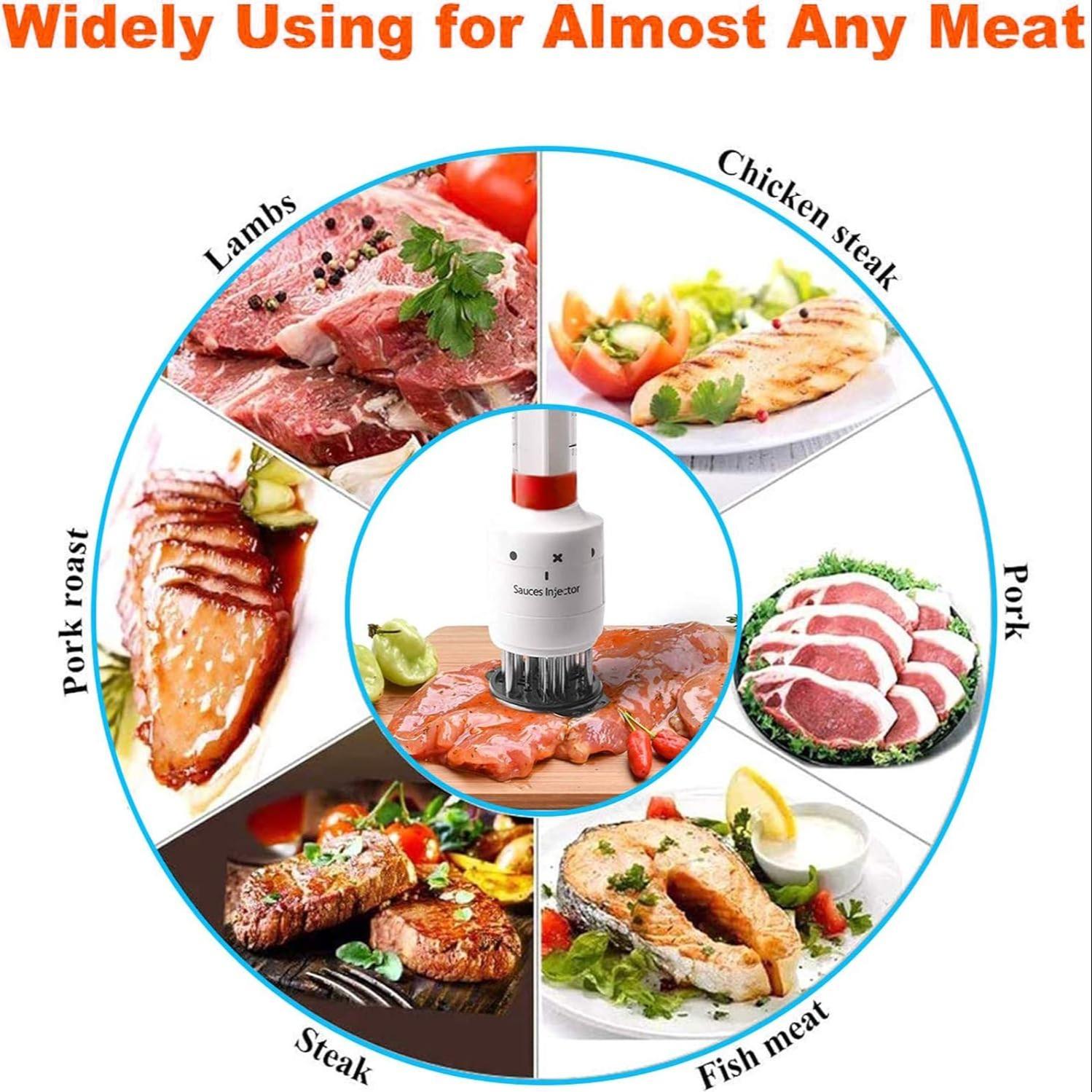 Needle-Type Meat Tenderizer, Steak Tenderizer Syringe Set, Flavor-Enhancing and Tenderizing Syringe, Essential Barbecue Grill Accessory, Suitable for All Kinds Of Meat. The Tenderizing Needle Makes The Meat Tender and Easy to Eat. Kitchen Accessory.