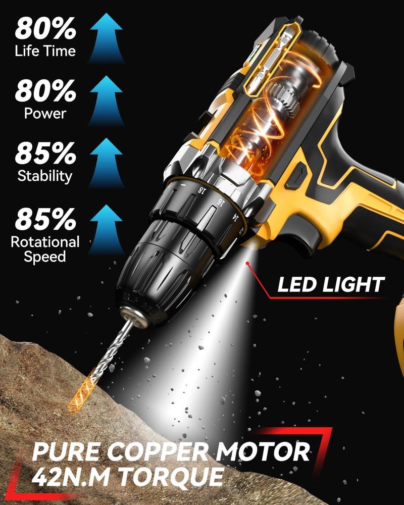 Cordless Drill Tool Set  21V Electric Power Drill with 2.0AhLithium-ion Battery and Charger–USB/Type-C Rechargeable, Portable, All-in-One DIY & Home Toolbox Kit,Blackfriday,Christmas Gift