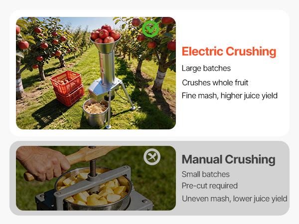 VEVOR 1100W Electric Fruit Apple Crusher, SUS304 Freestanding Crushing Machine, Grinds Whole Apples Up to 3.15 Dia, 164 KG/H Capacity, Cider Press for Apples, Pears, Pineapple, Guava, Carrot, Potato