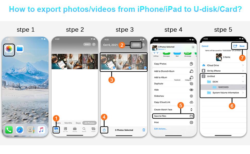 Memory Card Reader, 5-in-1 USB C Lightning to SD/TF/USB OTG Adapter for Micro SD/SDHC/SDXC/MMC, Compatible with MacBook Pro/Air, Chromebook, iPhone 15/14/13/12/11 Pro/Pro Max, Android Galaxy, Plug & Play Portable