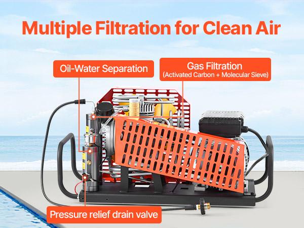 VEVOR PCP Air Compressor, 4500PSI/30Mpa Diving Scuba Tank Air Compressor, 60 L/min Four-Cylinder Auto Stop PCP Rifle Compressor Pump with Fan Cooling System for Scuba Tanks, Paintball, Firefighting