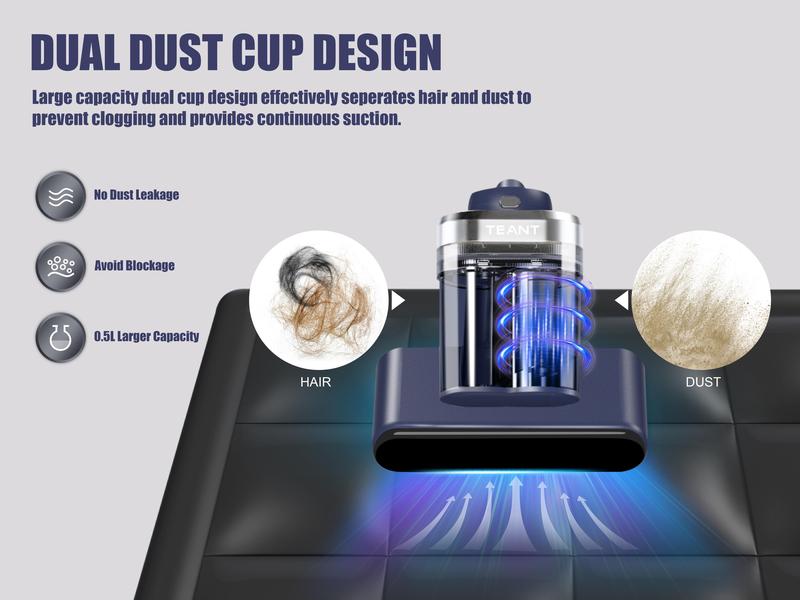 Teant Mattress Vacuum Cleaner for Dust Mites Removal, Bed Vacuum with UV-C Light & 149°F Hot Air & Aroma Tablet & LED Display, 16Kpa Powerful Suction Double-Cup Handheld Vacuum Cleaner With HEPA Filter for Bed, Couch, Sofa, Carpet