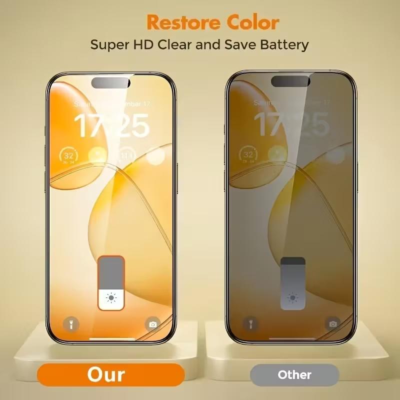 4 Counts Full-Cover Privacy Tempered Glass Screen Protector for iPhone 17 Pro Max, 17 Air, 16 Pro Max, 15 Pro, 16, 15, 14, 13, 12, 11, 16e, Plus, Mini, X, XR and XS Max, 9H Hardness, Ultra HD, Anti-Scratch, Anti-Fingerprint, Anti-Peeping