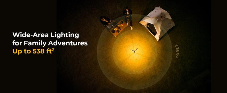 BougeRV 15600mAh Camping Light, Rechargeable Camping lights with Stretchable Tripod, Outdoor Portable Emergency Light Gear for Camping, Hiking, Work, Power Outages BougeRV 15600mAh Camping Light, Rechargeable Camping lights with Stretchable Tripod, Outdoor Portable Emergency Light Gear for Camping, Hiking, Work, Power Outages