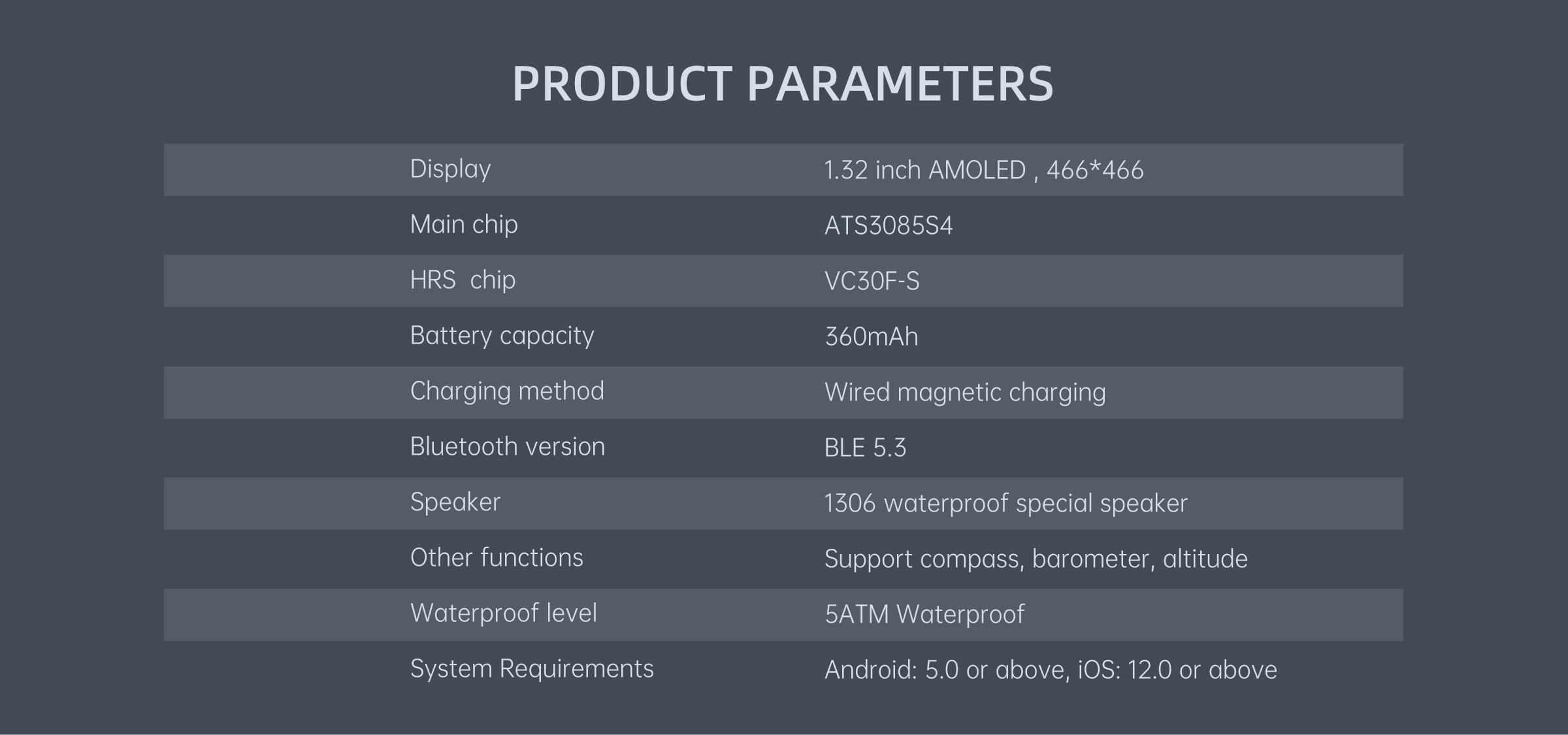 DM76 GPS Sport Smart Watch 1.32 Inch AMOLED HD Round Display 170+ Sports Modes 5ATM Water Resistant Heart Rate Tracking for Outdoor Running and Daily Wear