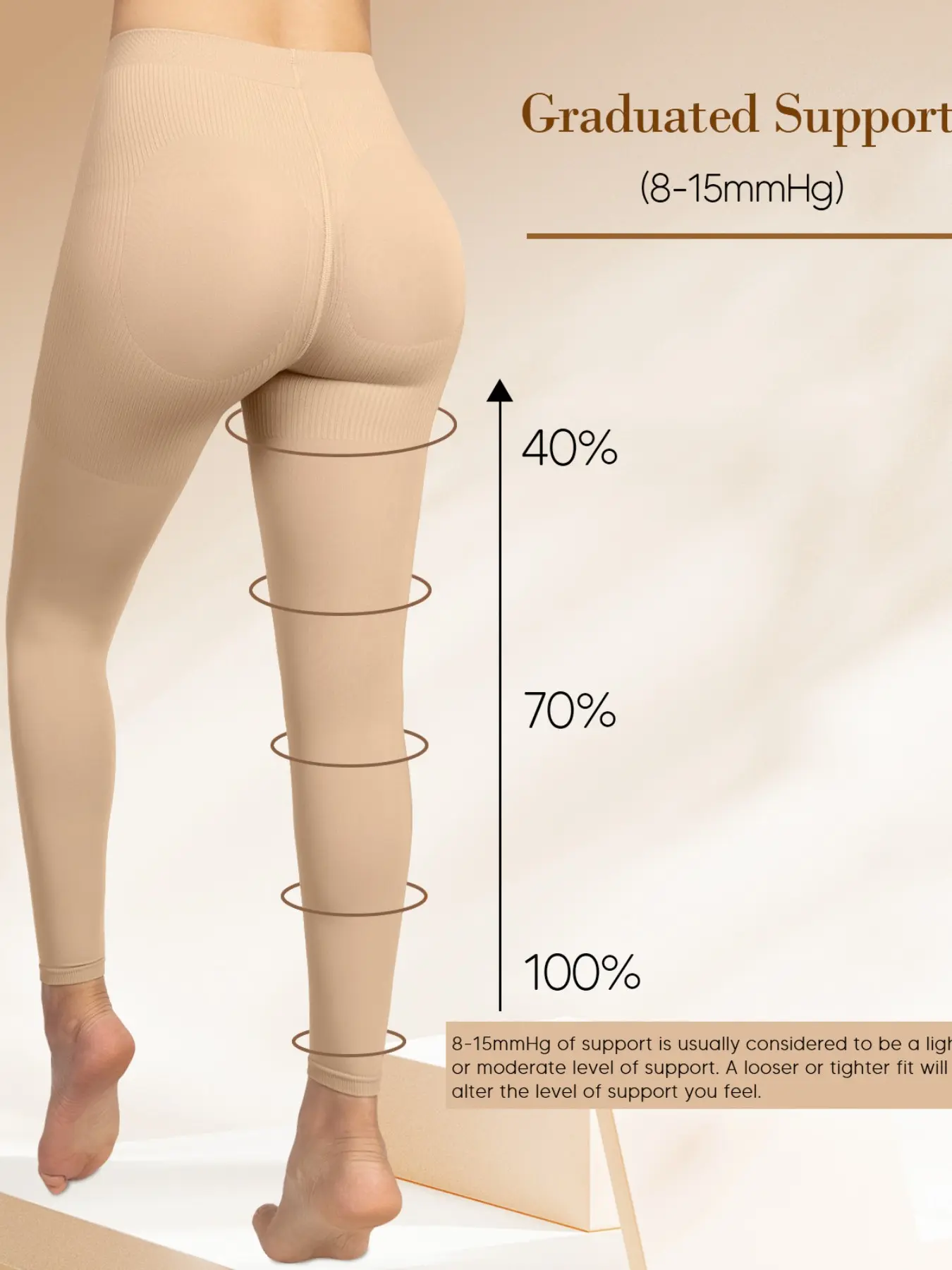 High-waisted Footless 8–15 mmHg Light Graduated Compression Tights, Smoothing Tummy Control and Leg Support Pantyhose, Seamless Second Skin Feel, Ideal for Prolonged Sitting and Standing, Daily Wear
