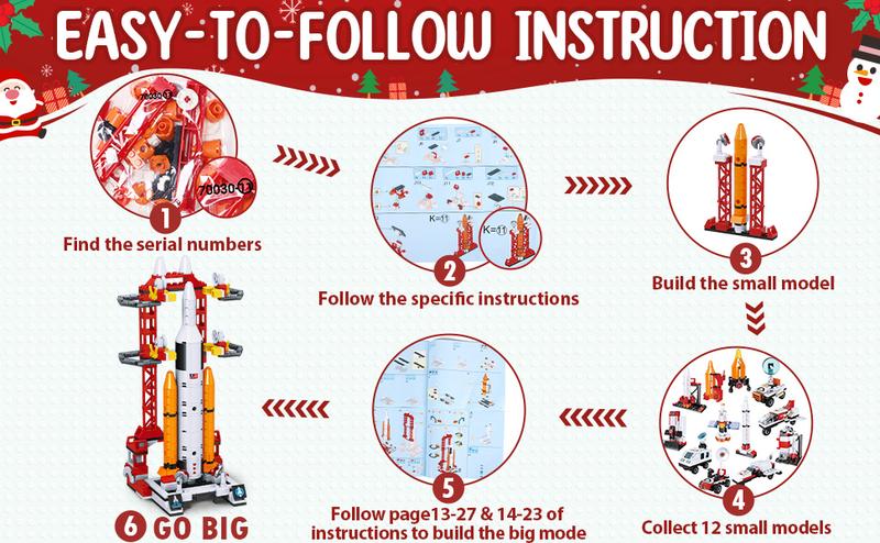 Advent Calendar 2025, 24 Days STEM Surprise puzzle blocks 12-in-1 Christmas Gift Box