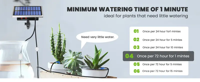 RainPoint Solar Drip Irrigation Kit - Automatic Garden Watering ...