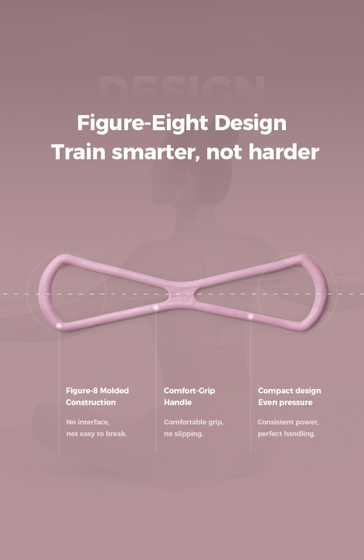 KEEP Resistance Bands Figure 8 Exercise Bands for Women 8 Shaped TPE Material for Arms Chest Expander Yoga Gym Fitness Muscle Training Equipment Stretching Gear KEEP Resistance Bands Figure 8 Exercise Bands for Women 8 Shaped TPE Material for Arms Chest Expander Yoga Gym Fitness Muscle Training Equipment Stretching Gear