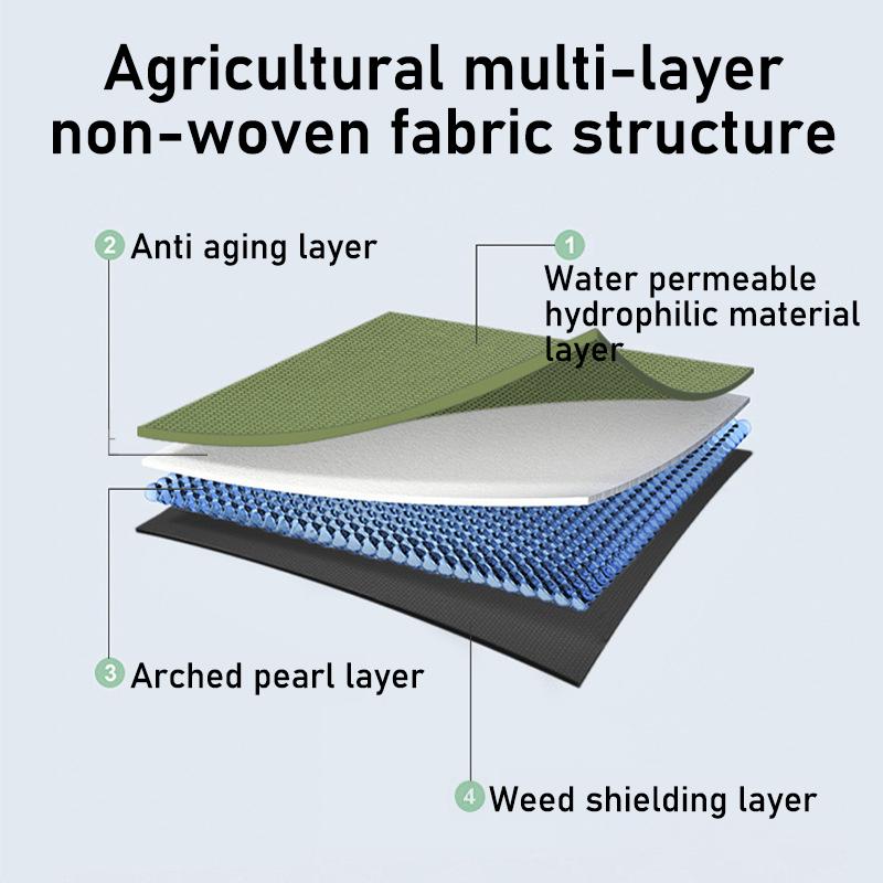 Biodegradable Tree Cover Ring Pad, Weed Control Landscape Geotextile, High Strength Polypropylene Composite Garden Fabric