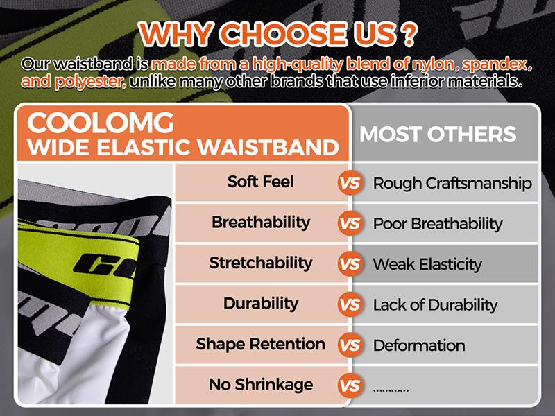 COOLOMG Adult Men Baseball Sliding Shorts with Cup Pocket (NO Cup) Padded Compression Underwear