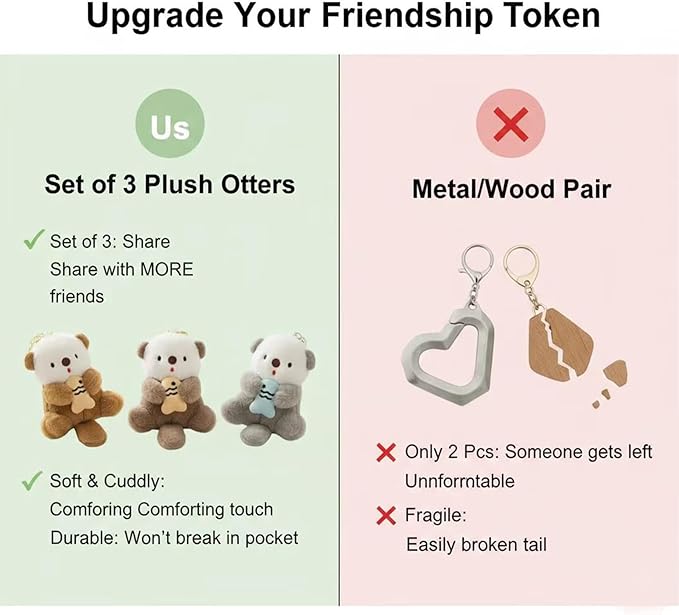 Cute Otter Plush Keychain | Adorable Animal Shape Pendant, Perfect Gift for All Seasons, Ideal Birthday Gift & Unique Charming Accessory