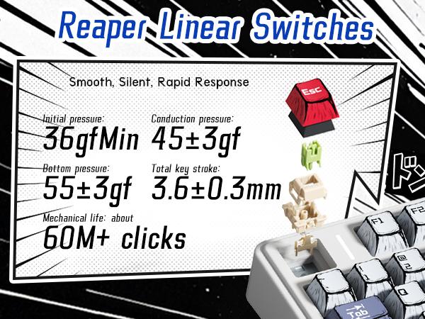 Aula F75 Mechanical Keyboard, Wireless RGB Backlit Gaming Keyboard w/Hot-Swap Socket & Knob, Gasket Mount Pre-lubed Reaper Switches, Bluetooth/2.4GHz/Type-C, Creamy Sounding Manga Keycaps