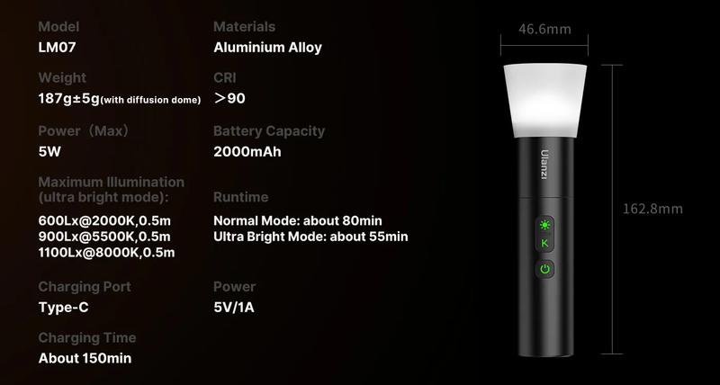 ULANZI LED Photography Flashlight LM07 w 1/4" Thread, Handheld Videography Light Spotlight 2000K-5500K-8000K Bi-Color Zoomable 2000mAh Rechargeable Portable Video Light for Camera Tripod Stand Cage