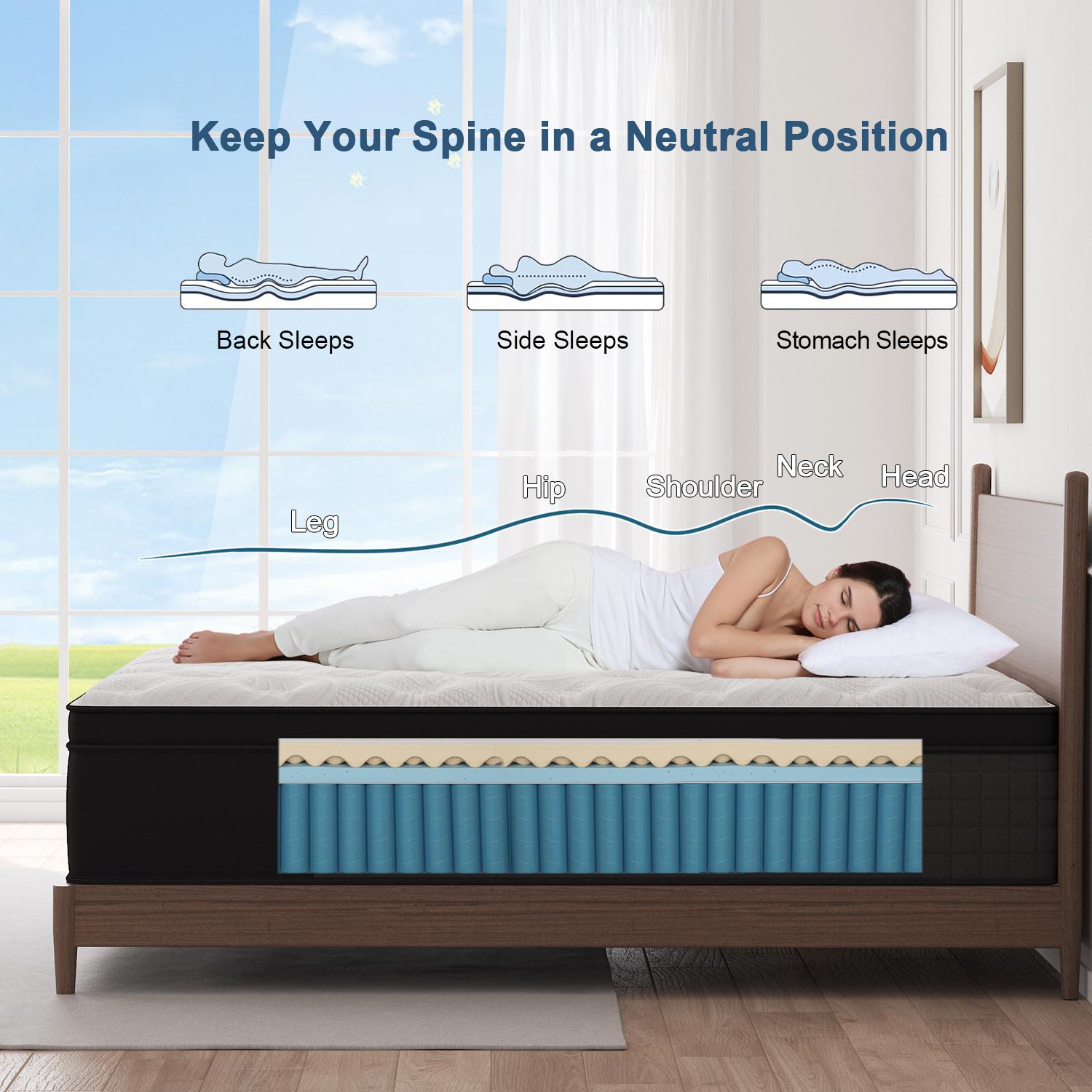 Twin Full Queen King Mattress, 10"12"14"  Hybrid Mattress Eurotop with Gel Memory Foam,Motion Isolation Individually Wrapped Pocket Coils Mattress,Breathable Comfort Mattress Pressure Relief