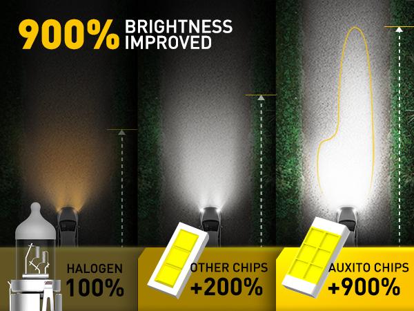 AUXITO H13/9008 LED Bulbs, 900% Brighter 120W 30000LM Per Set, 6500K Cool White H13 LED Bulbs, Plug-N-Play Halogen Replace H13 Bulbs, Canbus Ready, Pack of 2 AUXITO H13/9008 LED Bulbs, 900% Brighter 120W 30000LM Per Set, 6500K Cool White H13 LED Bulbs, Plug-N-Play Halogen Replace H13 Bulbs, Canbus Ready, Pack of 2