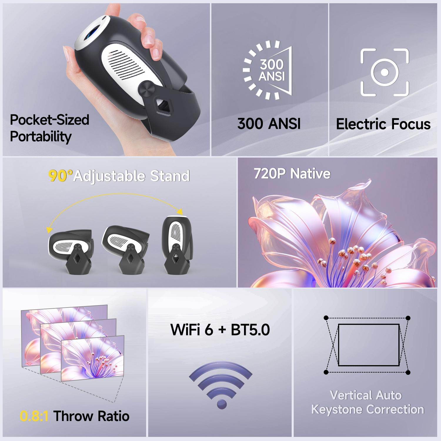 Magcubic Hy300x Projector, 300 Ansi Lumens, 1280x720 Resolution, Allwinner H726 Chipset, Portable Design, Ideal for Home & Outdoor Use Magcubic Hy300x Projector, 300 Ansi Lumens, 1280x720 Resolution, Allwinner H726 Chipset, Portable Design, Ideal for Home & Outdoor Use