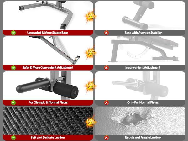 【TikTokShopBlackFriday】OPPSDECOR Adjustable Weight Bench Set with Leg Extension & Leg Curl, 900LBS Incline/Decline/Flat Preacher Curl Bench, Space-Saving Workout Bench for Home Gym