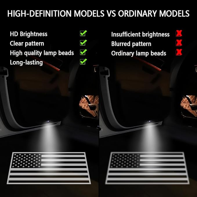 2Pcs Plug-in Type LED Sensor Door Projector Welcome Lights with ABS Carbon Fiber, Auto Shut Off, Dual HD Lenses, Infrared On/Off for New Kia Models, 35 Logo Styles Available for Multiple Car Brands