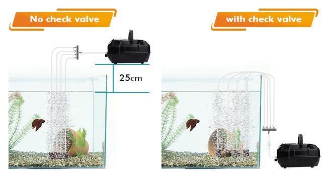 hygger Rechargeable Aquarium Pond Air Pump, Powerful Quiet Commercial Tank Air Pump with Hose Air Stone Check Valve Adjustable Flow Diverter Valve for Fishing Yacht/Power Outages/Hydroponic hygger Rechargeable Aquarium Pond Air Pump, Powerful Quiet Commercial Tank Air Pump with Hose Air Stone Check Valve Adjustable Flow Diverter Valve for Fishing Yacht/Power Outages/Hydroponic