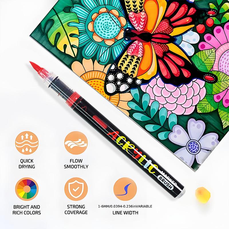 36 Color Acrylic Marker - Graffiti Pen Painting Set, Acrylic Paint Pen, Stroke Marker pen, Waterproof and Quick Drying, Stronger Coverage, Black Friday & Cyber Monday, Thanksgiving gifts, Christmas gifts 36 Color Acrylic Marker - Graffiti Pen Painting Set, Acrylic Paint Pen, Stroke Marker pen, Waterproof and Quick Drying, Stronger Coverage, Black Friday & Cyber Monday, Thanksgiving gifts, Christmas gifts