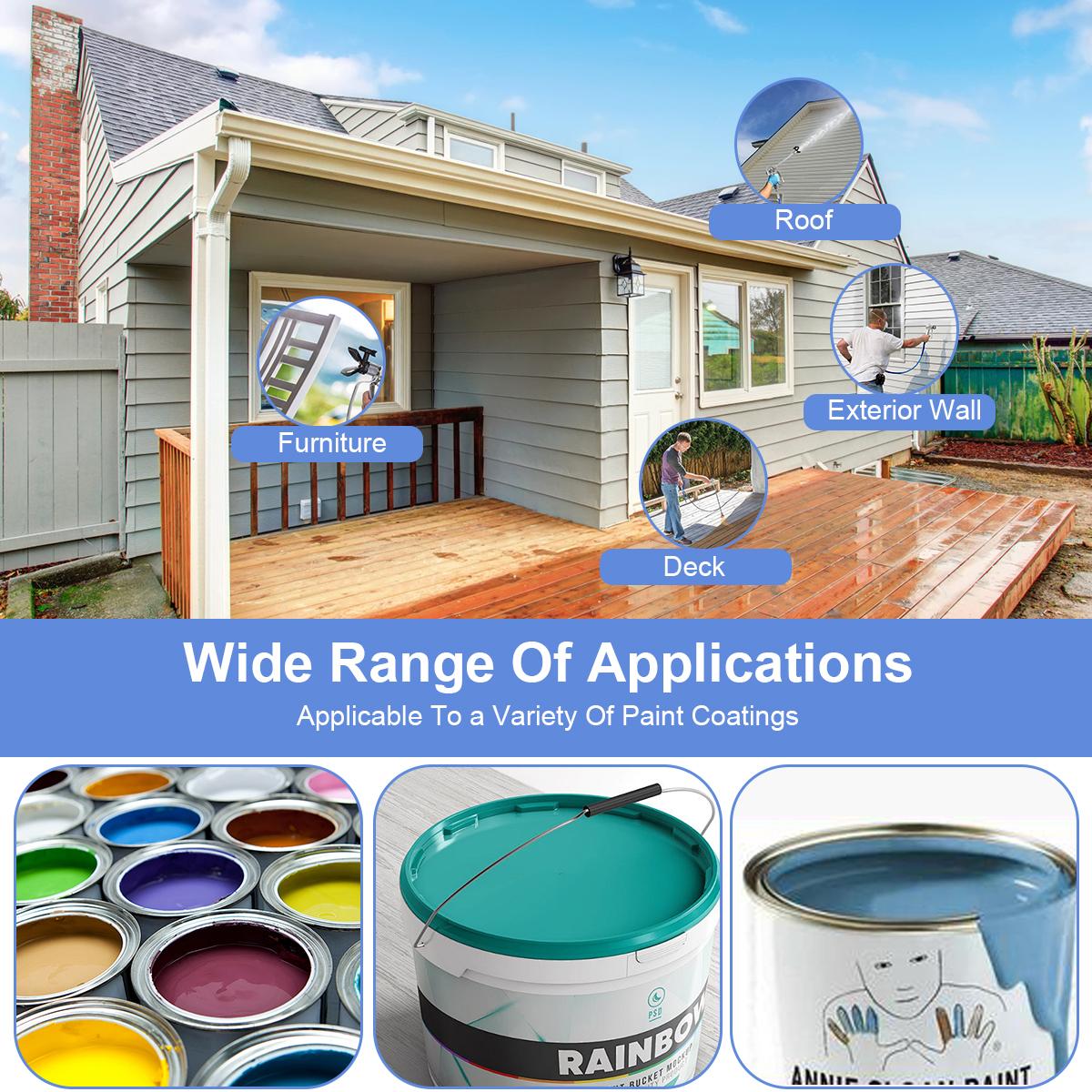 SOARFLY Tools Handheld Airless Paint Sprayer Kit | Universal Paint Spray Gun for Home & Construction | Ideal Gift for Men