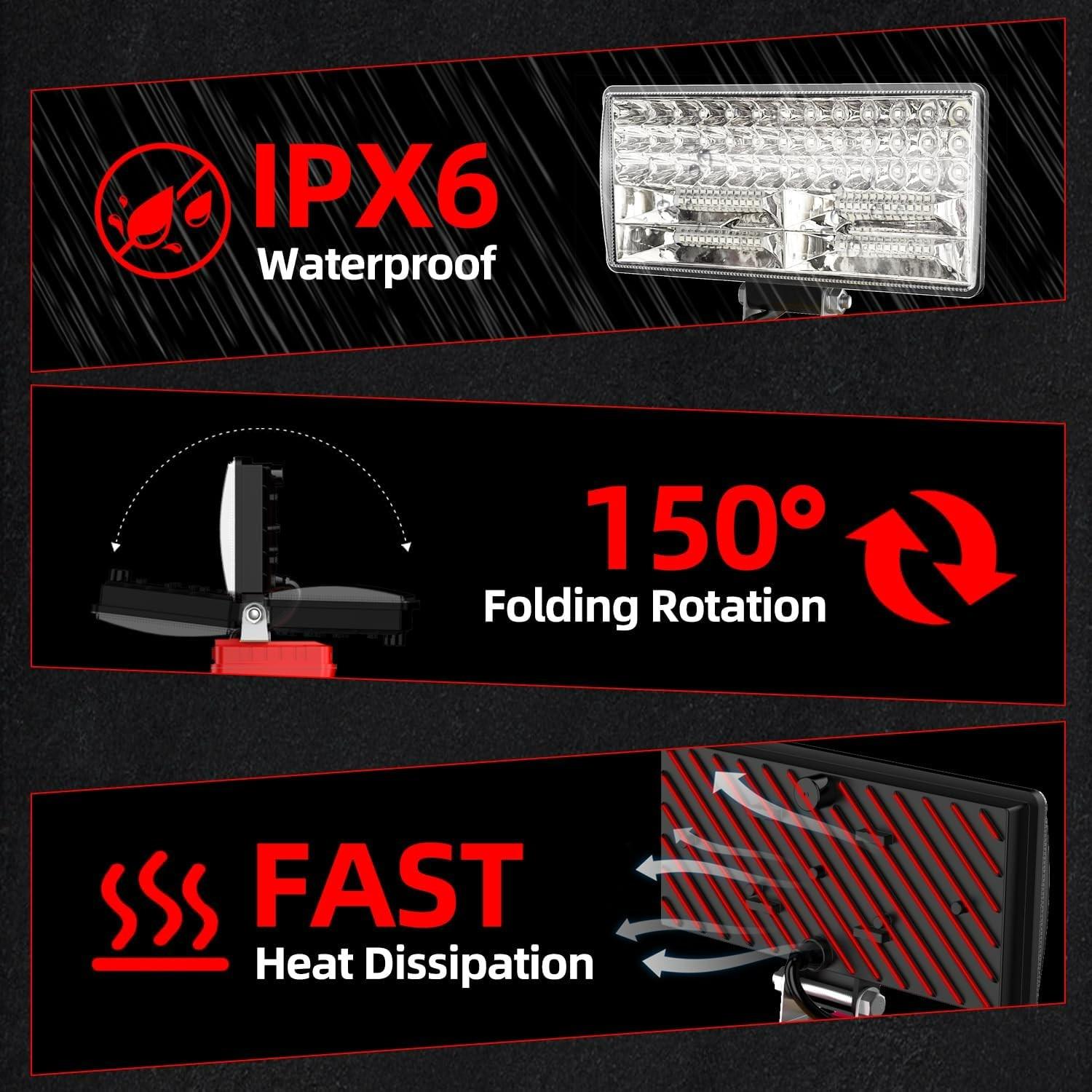 Milwaukee 18v Cordless LED Work Light, 90w 5400lm Wide Beam Floodlight, Dual USB Charging Ports, Ideal for Emergency Garage Workshop Use