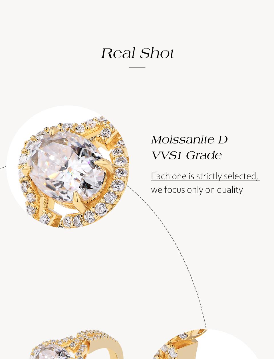 1.5CT Oval Shape D Color VVS1 Synthetic  Moissanite Ring for Women Birthday Gift Daily wear Fine Jewelry R194